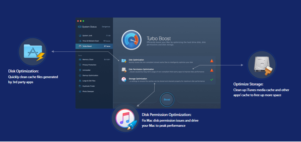 MacBooster 8 Performance Optimization.