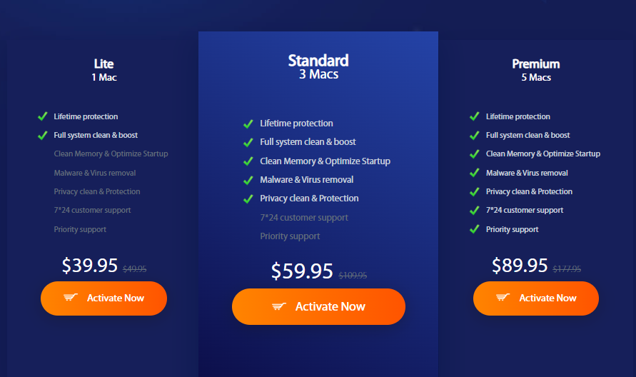 MacBooster 8 pricing plan